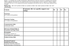 Interview Evaluation Form Name Of Candidate Completed By