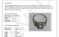 Jewelry Appraisal Templates Charlotte Clergy Coalition
