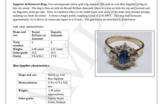 Jewelry Appraisal Templates Charlotte Clergy Coalition