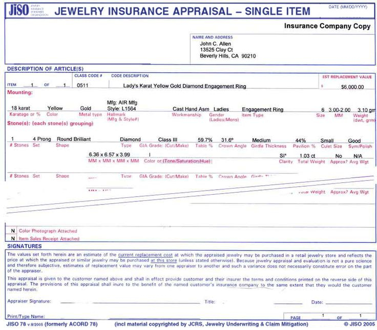 Jewelry Appraisal What Should It Include Jewelry 