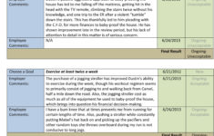 MabelCorp Yearly Performance Review Of Dustin Fisher