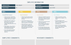 Mid Year Review Templates Addictionary