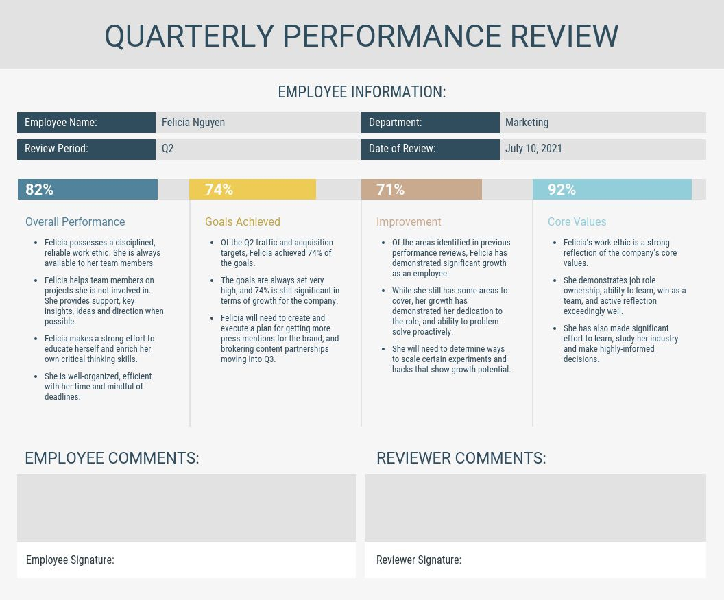 Mid Year Review Templates Addictionary