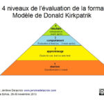 Mod Le D Valuation D Une Formation Donald Kirkpatrick