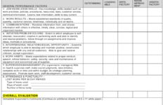 Monthly Performance Evaluation Form Download Printable PDF