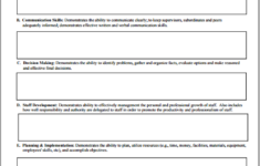 MS Word Performance Appraisal Form Template Word