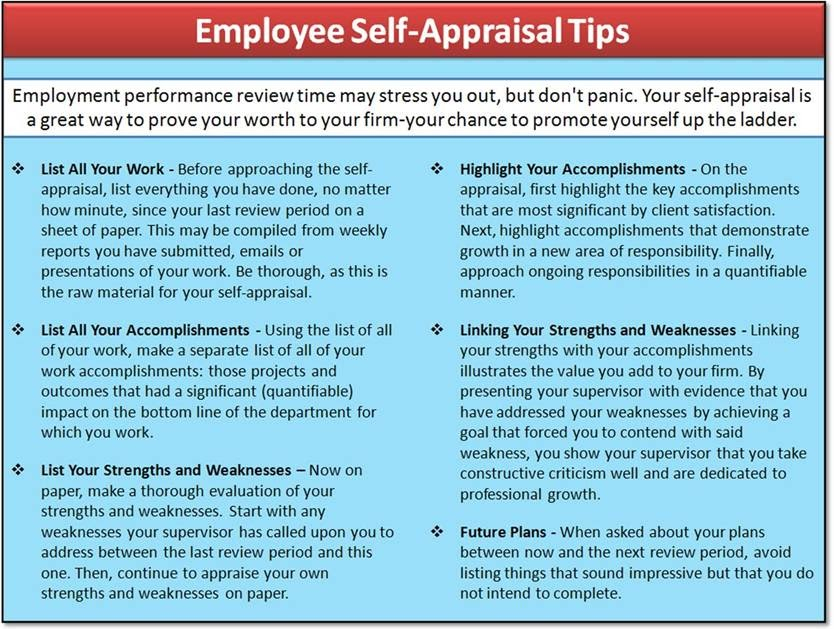 My Favorites Employee Self Appraisal Tips