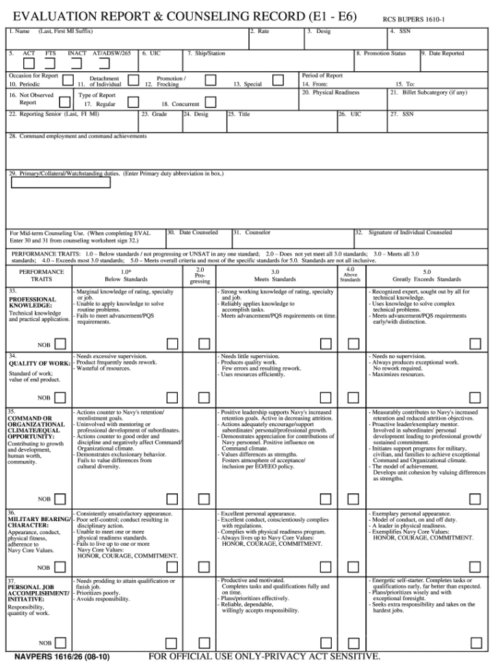 Navy eval pdf fill online printable fillable blank printable forms