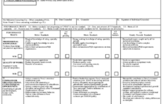 Navy Eval Pdf Fill Online Printable Fillable Blank