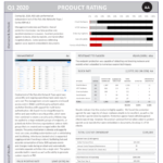 NSS Labs 2020 Advanced Endpoint Protection Test Report