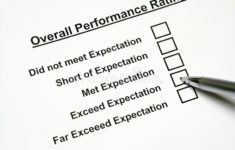 Overall Performance Rating Stock Image Image Of Form