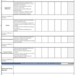 Performance Appraisal Form Employee MS Excel Form Template