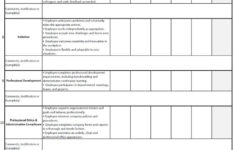 Performance Appraisal Form Employee MS Excel Form Template