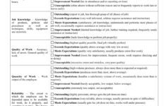 Performance Appraisal Form For Employees Staff Performance