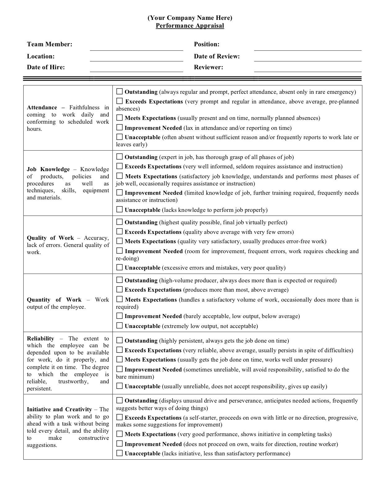Performance Appraisal Form For Employees Staff Performance 