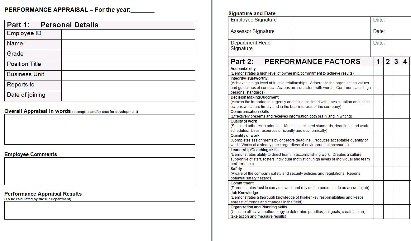 Performance Appraisal Form Performance Appraisal 