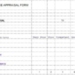 Performance Appraisal Template In Excel Format