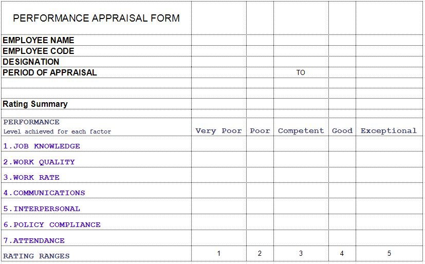 Performance Appraisal Template In Excel Format