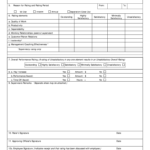 Performance Rating Form Fill Out And Sign Printable PDF