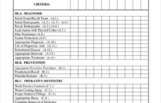 Performance Review Example 9 Free Word Excel PDF