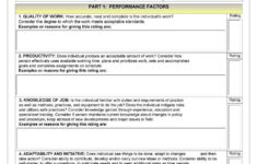 Performance Review Examples Sample Employee Performance