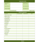 Performance Review Excel Spreadsheet Templates At