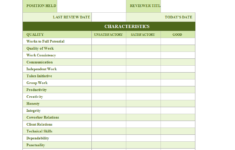 Performance Review Excel Spreadsheet Templates At