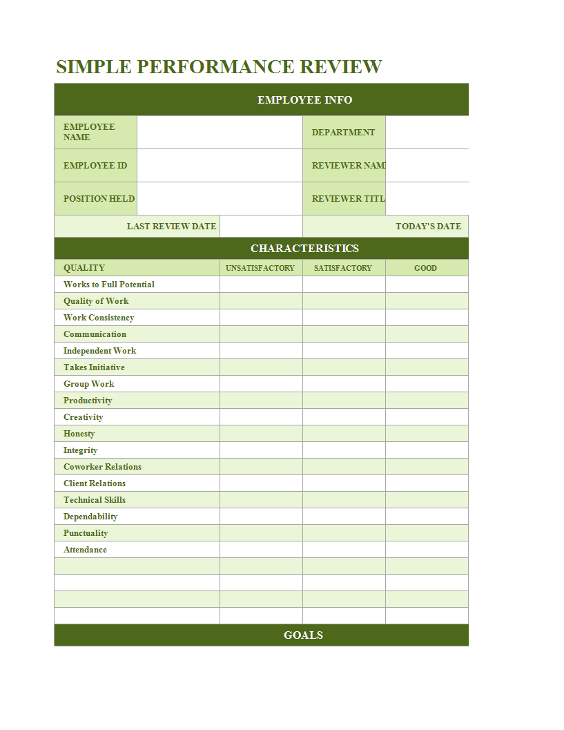 Performance Review Excel Spreadsheet Templates At 