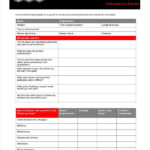 Performance Review Template 11 Free Word PDF Documents