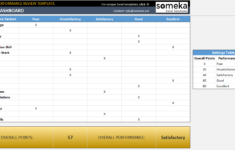 Performance Review Template Employee Performance Excel