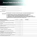 Performance Review Template Shrm Why Is Everyone Talking