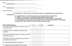 Performance Review Template Shrm Why Is Everyone Talking