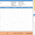 Performance Review Template Track Performance In Excel
