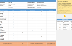 Performance Review Template Track Performance In Excel