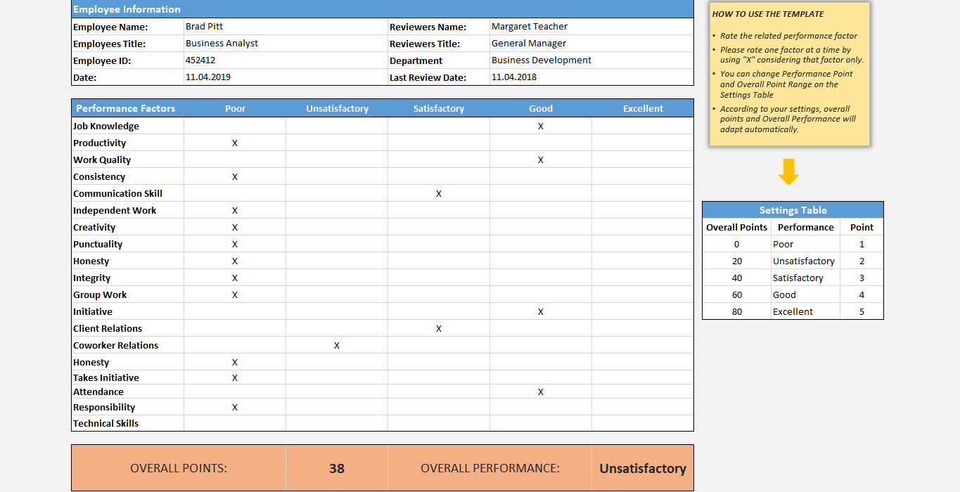 Performance Review Template Track Performance In Excel