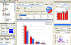 PIM DEAsoft Data Envelopment Analysis Software
