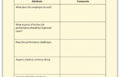 Post Training Evaluation Form For Managers Lovely Employee