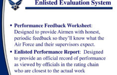 PPT Enlisted Evaluation System PowerPoint Presentation