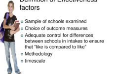 PPT Key Characteristics Of Effective Schools PowerPoint