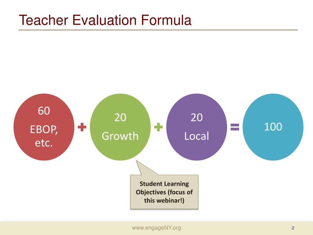 PPT New York State District wide Growth Goal Setting 