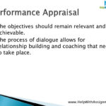 PPT Performance Appraisal In Human Resources From HWA