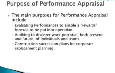 PPT Performance Appraisal In Human Resources From HWA