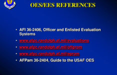 PPT PERFORMANCE REPORTS PowerPoint Presentation Free