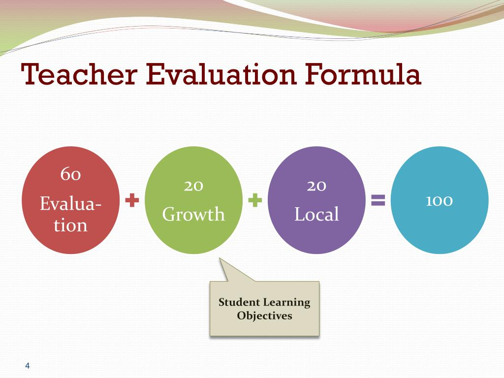 PPT Student Learning Objectives Information For 