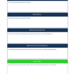 Printable Free Call Center 11 Coaching Form Template