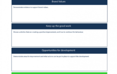 Printable Free Call Center 11 Coaching Form Template