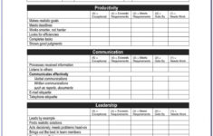 Printable Free Employee Appraisal Form Vincegray2014