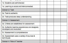 Printable Teacher Evaluation Form Luxury 9 Best Of Free
