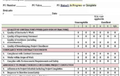 Project Evaluation Checklist Template Bcjournal