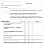 Quarterly Performance Review Template Lovely Employee